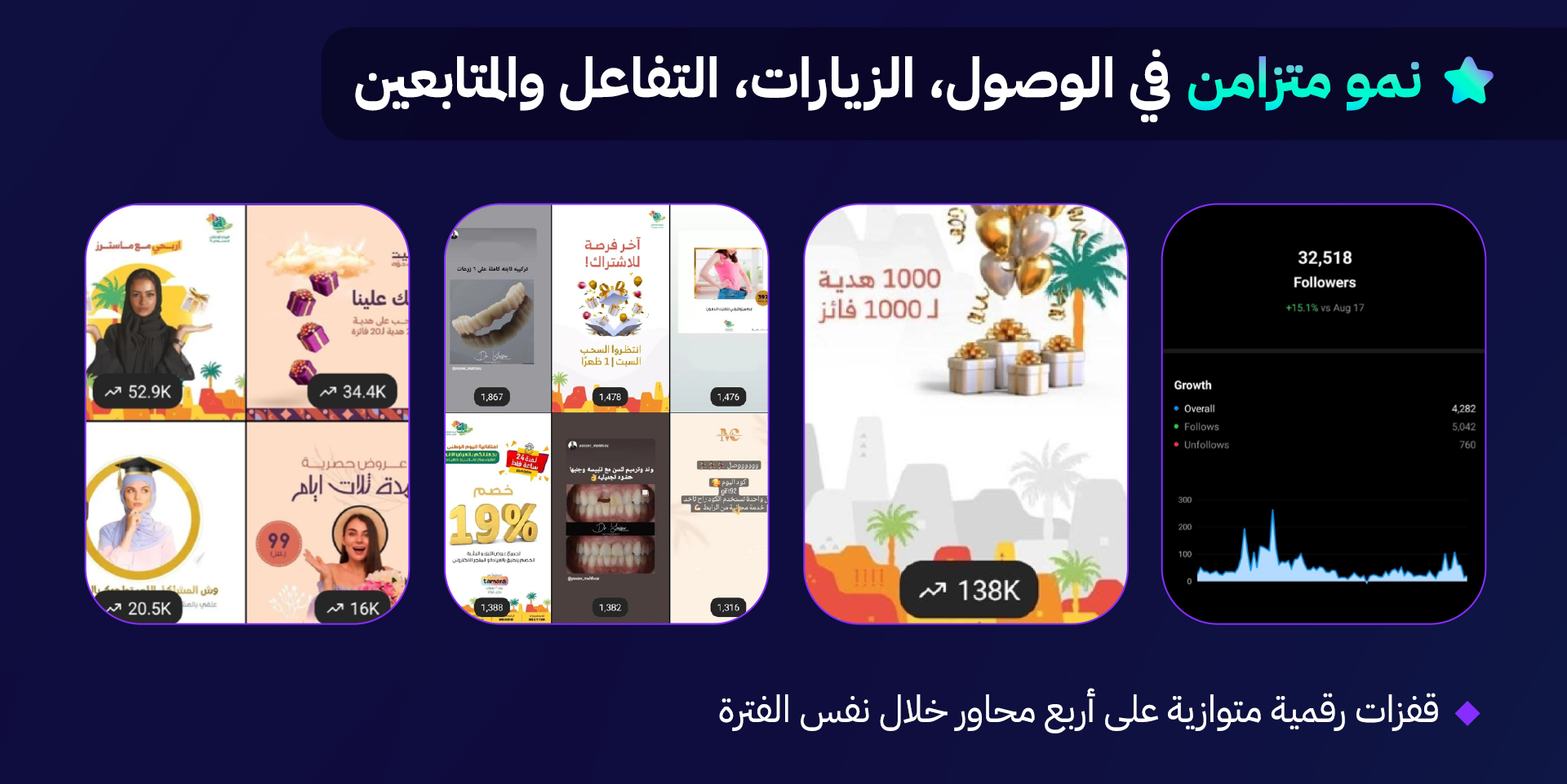  ماسترز Case study