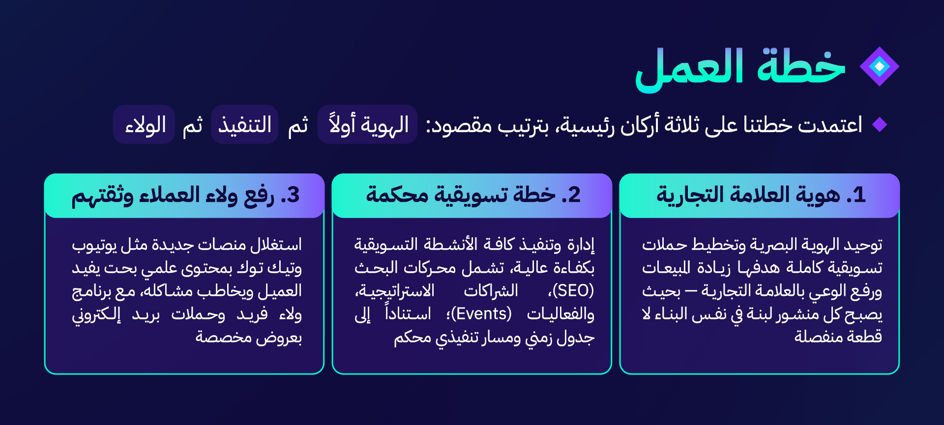  ماسترز Case study