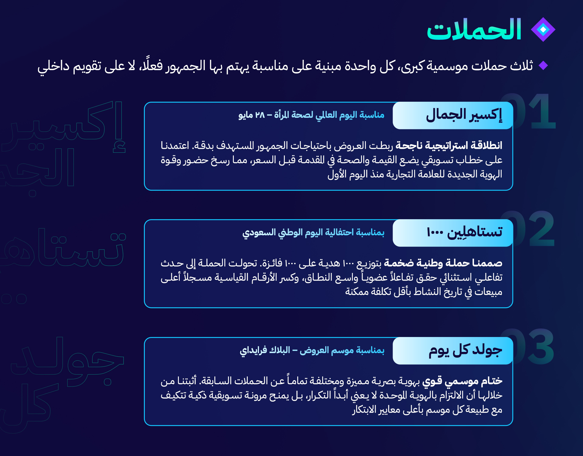  ماسترز Case study