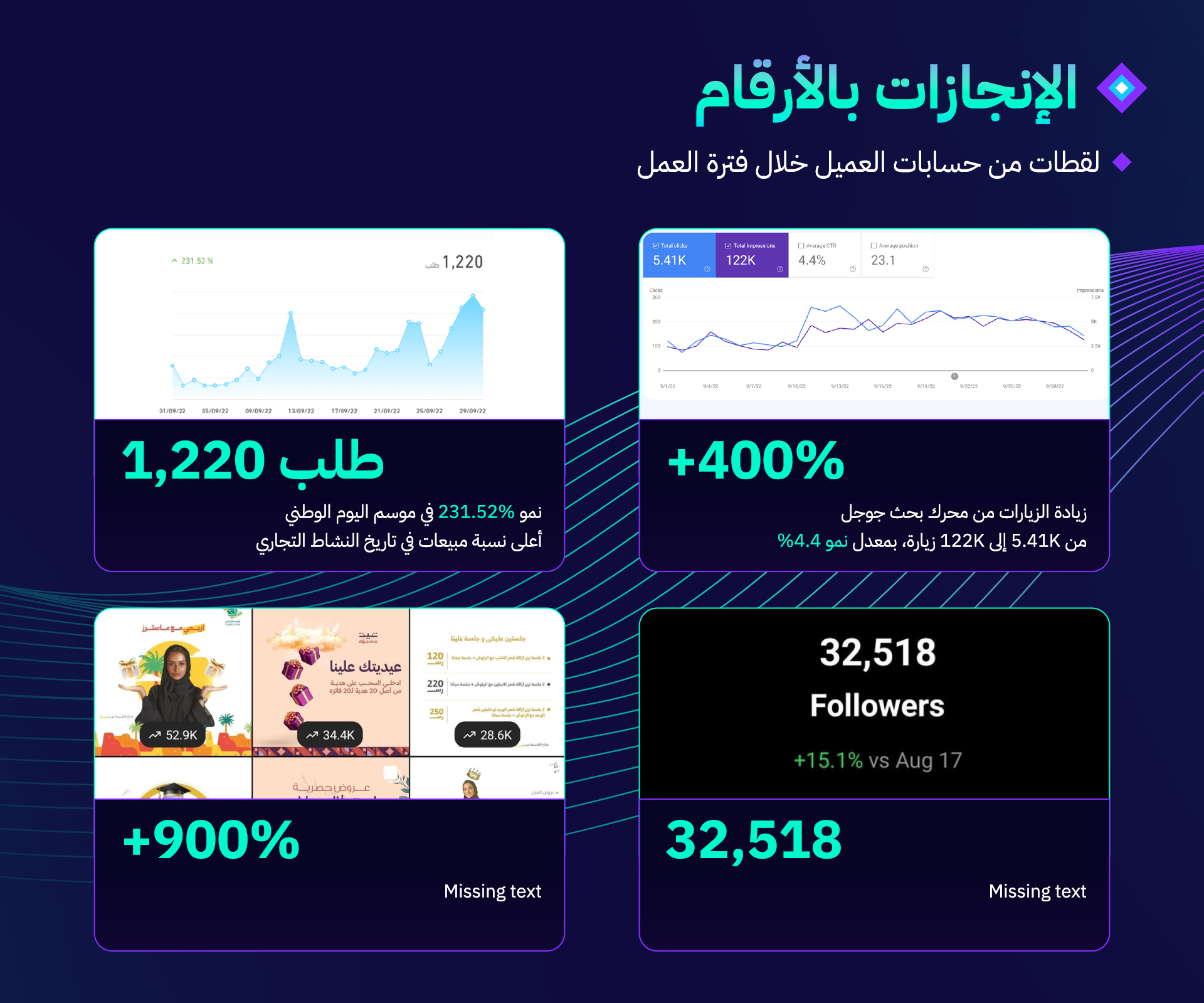  ماسترز Case study