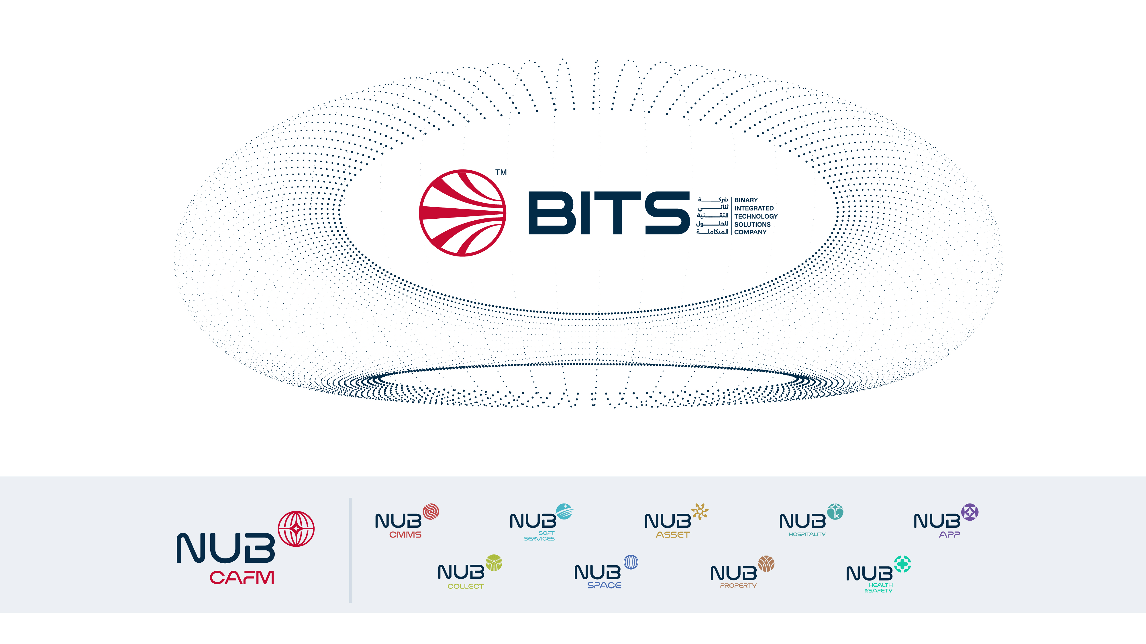 تصميم هوية بصرية لقطاع حلول إدارة المرافق والتقنية | BITS 48