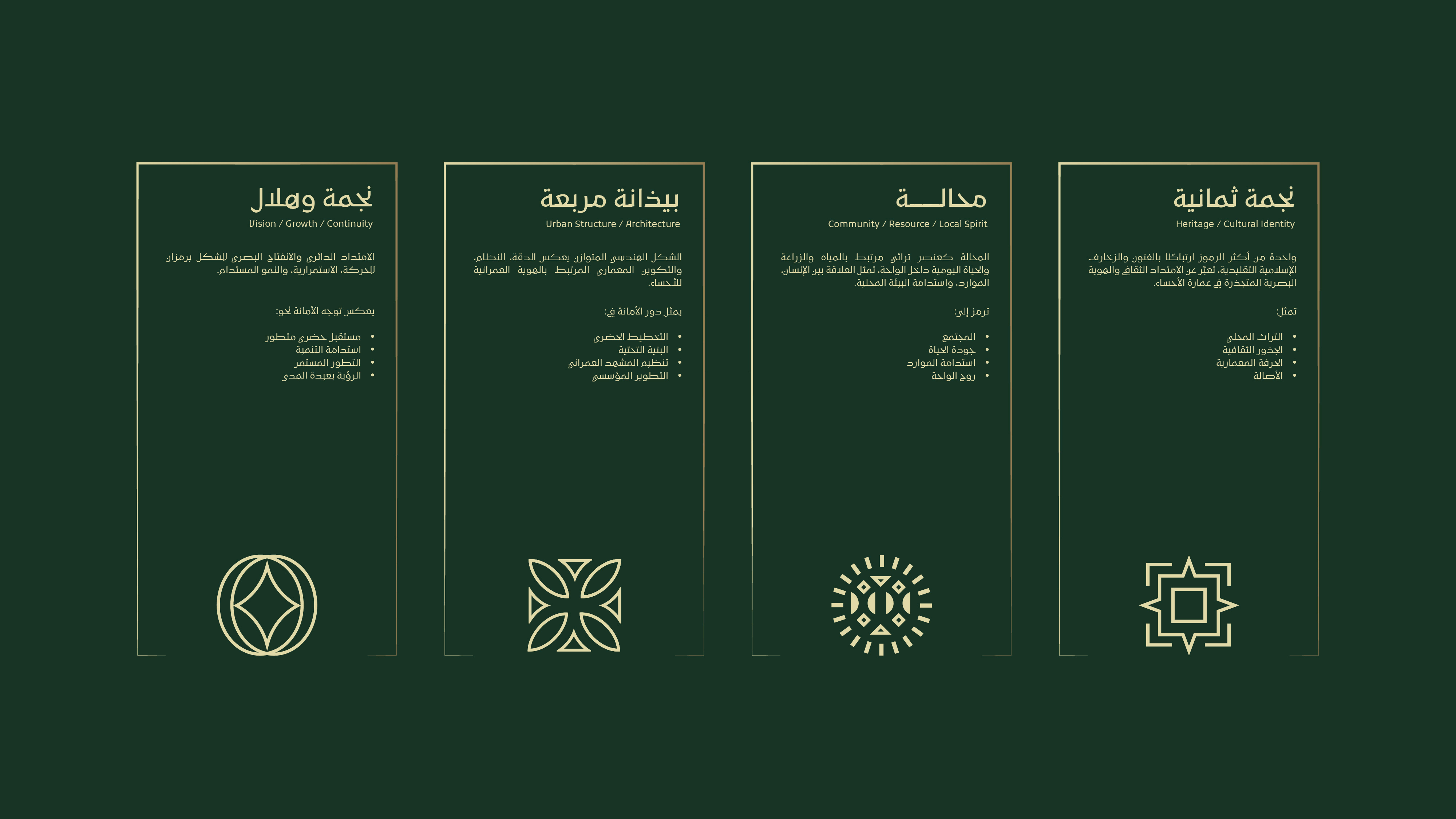 بناء الهوية البصرية لـ "أمانة الأحساء" برؤية مؤسسية عصرية 7