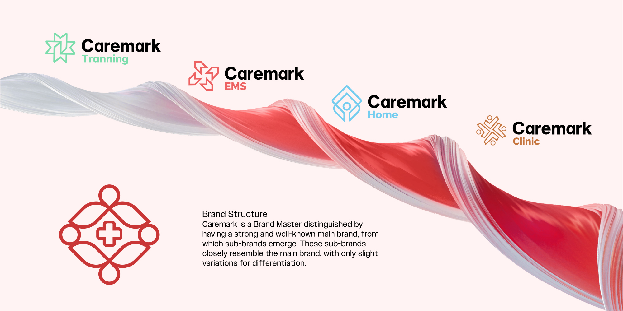 بناء الهوية البصرية لـ CareMark | خدمات طبية 11