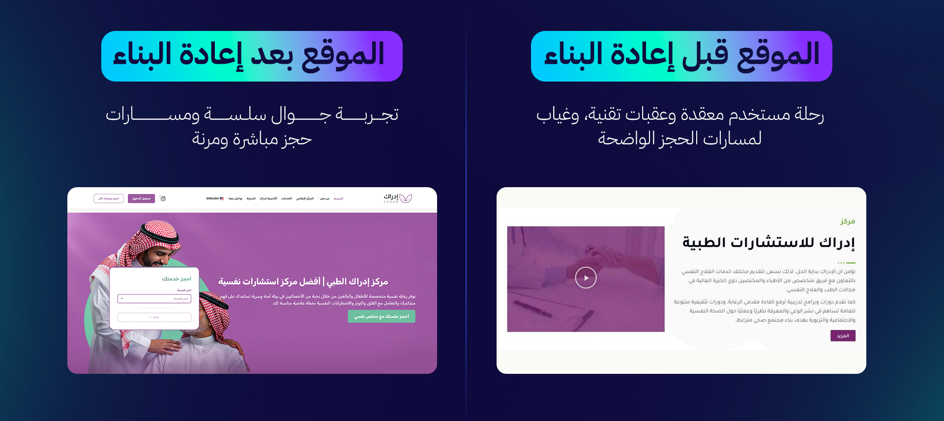 قصة نجاح: التسويق الالكتروني المتكامل لمركز إدراك للاستشارات النفسية (الرياض والقصيم) 8