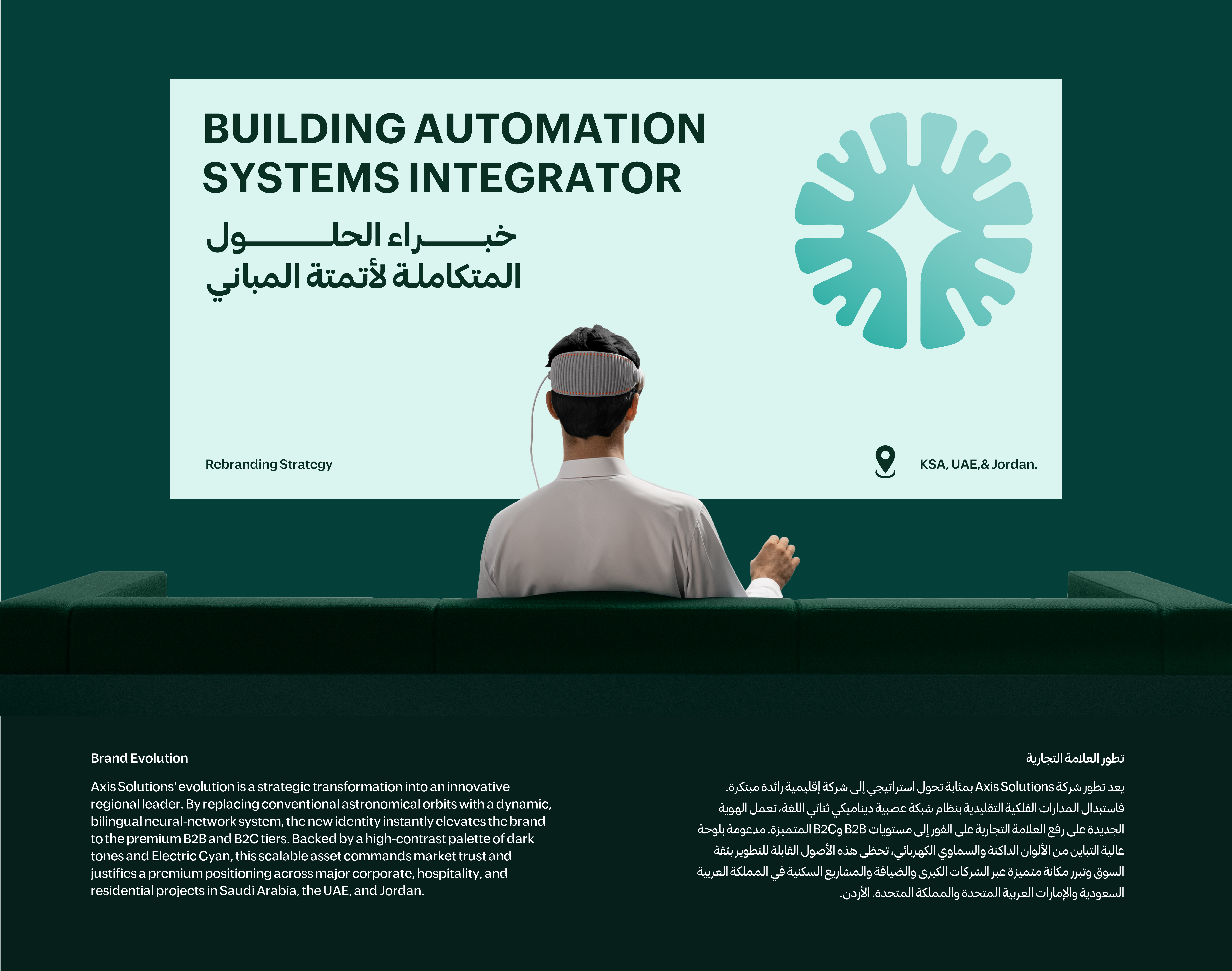Axis Solutions